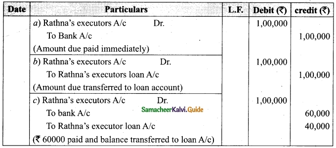 Tamil Nadu 12th Accountancy Model Question Paper 1 English Medium 10