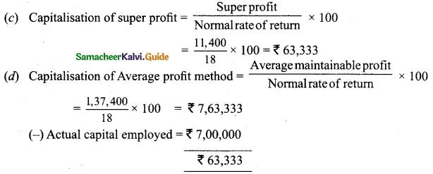 Tamil Nadu 12th Accountancy Model Question Paper 2 English Medium 38