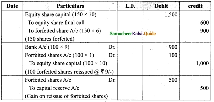 Tamil Nadu 12th Accountancy Model Question Paper 3 English Medium 17