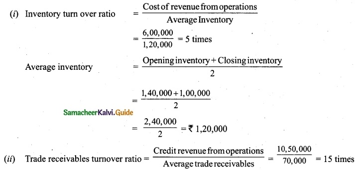 Tamil Nadu 12th Accountancy Model Question Paper 3 English Medium 49