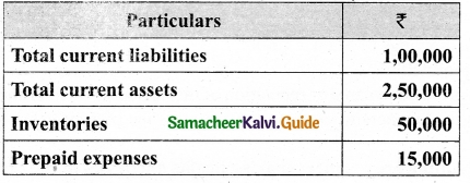 Tamil Nadu 12th Accountancy Model Question Paper 5 English Medium 5