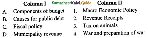 Tamil Nadu 12th Economics Model Question Paper 1 English Medium 3