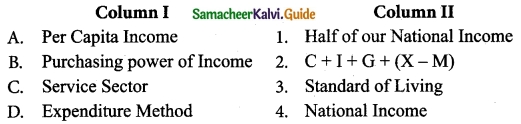 Tamil Nadu 12th Economics Model Question Paper 3 English Medium 1