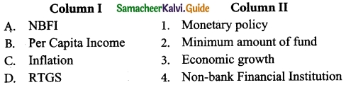 Tamil Nadu 12th Economics Model Question Paper 5 English Medium 1