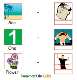 Samacheer Kalvi 4th English Guide Term 1 Prose Chapter 2 Do it yourself 23