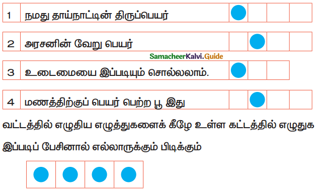Samacheer Kalvi 4th Tamil Guide Chapter 13 நன்னெறி 1