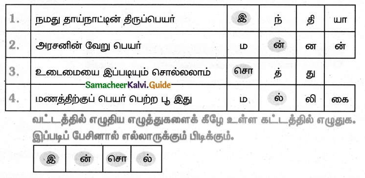 Samacheer Kalvi 4th Tamil Guide Chapter 13 நன்னெறி 2