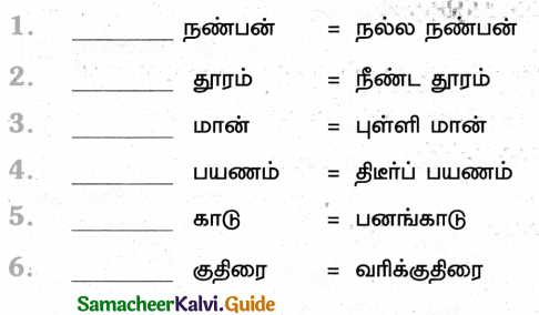 Samacheer Kalvi 4th Tamil Guide Chapter 14 பனிமலைப் பயணம் 4