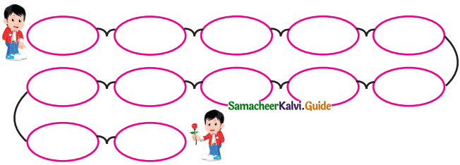 Samacheer Kalvi 4th Tamil Guide Chapter 14 பனிமலைப் பயணம் 7