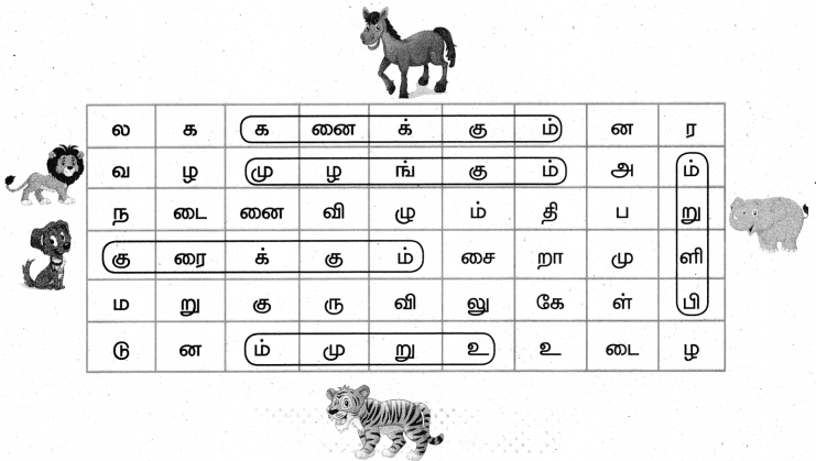 Samacheer Kalvi 4th Tamil Guide Chapter 15 ஆராய்ந்திட வேண்டும் 001