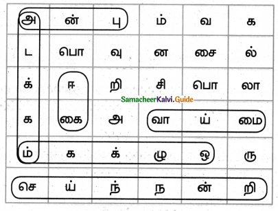 Samacheer Kalvi 4th Tamil Guide Chapter 16 திருக்குறள் கதைகள் 2