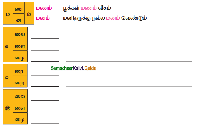 Samacheer Kalvi 4th Tamil Guide Chapter 18 வேலைக்கேற்ற கூலி 3