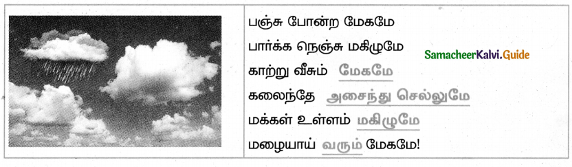 Samacheer Kalvi 4th Tamil Guide Chapter 19 உலா வரும் செயற்கைக்கோள் 4