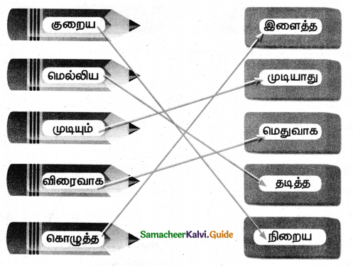 Samacheer Kalvi 4th Tamil Guide Chapter 27 அறிவுநிலா 2