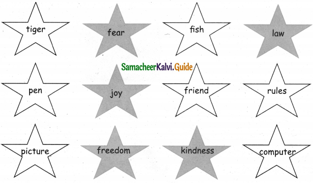 Samacheer Kalvi 5th English Guide Term 1 Poem 1 Beyond the Universe 15