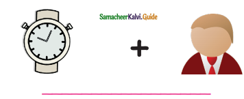 Samacheer Kalvi 5th English Guide Term 1 Prose Chapter 1 Earth, The Desolated Home 7