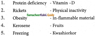 Samacheer Kalvi 5th Science Guide Term 2 Chapter 1 Food 1