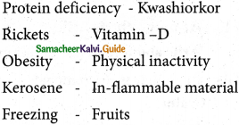 Samacheer Kalvi 5th Science Guide Term 2 Chapter 1 Food 2