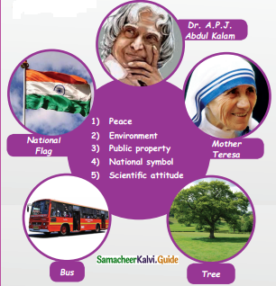 Samacheer Kalvi 5th Social Science Guide Term 1 Chapter 3 Good Citizen 3a