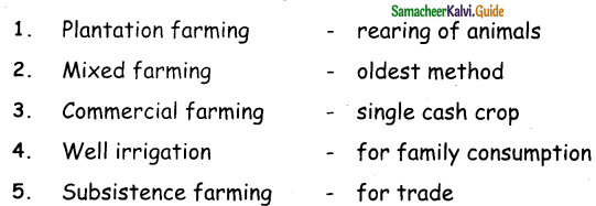 Samacheer Kalvi 5th Social Science Guide Term 3 Chapter 2 Agriculture 1