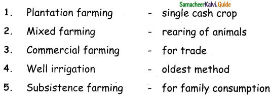 Samacheer Kalvi 5th Social Science Guide Term 3 Chapter 2 Agriculture 2