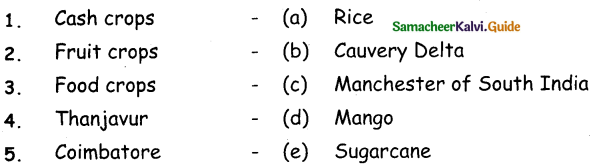 Samacheer Kalvi 5th Social Science Guide Term 3 Chapter 2 Agriculture 3