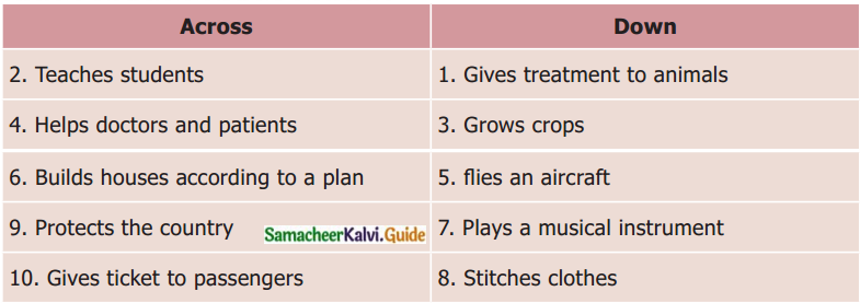 Samacheer Kalvi 7th English Guide Term 1 Prose Chapter 3 A Prayer to the Teacher 12