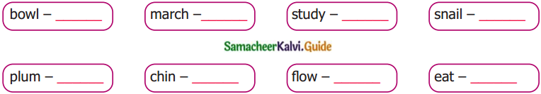 Samacheer Kalvi 8th English Guide Prose Chapter 6 Friendship 1