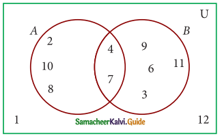 Samacheer Kalvi 9th Maths Guide Chapter 1 Set Language Ex 1.3 1