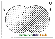 Samacheer Kalvi 9th Maths Guide Chapter 1 Set Language Ex 1.3 4
