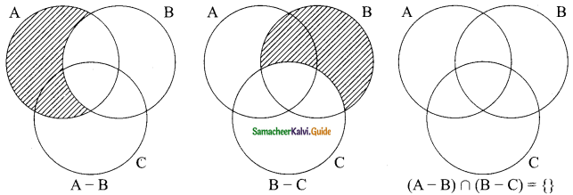 Samacheer Kalvi 9th Maths Guide Chapter 1 Set Language Ex 1.7 2