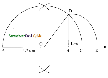 Samacheer Kalvi 9th Maths Guide Chapter 2 Real Numbers Ex 2.3 2
