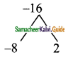 Samacheer Kalvi 9th Maths Guide Chapter 3 Algebra Ex 3.6 3