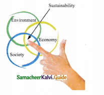 Samacheer Kalvi 9th Social Science Guide Economics Chapter 1 Understanding Development Perspectives, Measurement and Sustainability