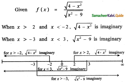 Samacheer Kalvi 11th Maths Guide Chapter 1 Sets, Relations and Functions Ex 1.3 11