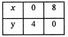 Samacheer Kalvi 11th Maths Guide Chapter 2 Basic Algebra Ex 2.10 32