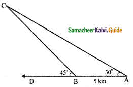 Samacheer Kalvi 11th Maths Guide Chapter 3 Trigonometry Ex 3.10 13