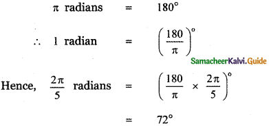 Samacheer Kalvi 11th Maths Guide Chapter 3 Trigonometry Ex 3.2 10