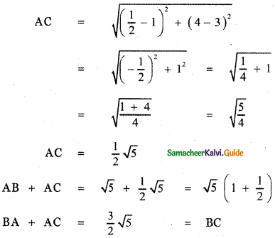 Samacheer Kalvi 11th Maths Guide Chapter 6 Two Dimensional Analytical Geometry Ex 6.2 21
