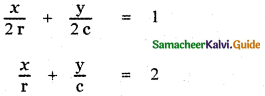 Samacheer Kalvi 11th Maths Guide Chapter 6 Two Dimensional Analytical Geometry Ex 6.2 5