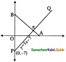 Samacheer Kalvi 11th Maths Guide Chapter 6 Two Dimensional Analytical Geometry Ex 6.3 20