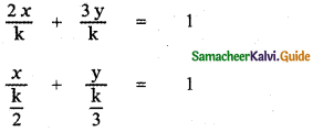 Samacheer Kalvi 11th Maths Guide Chapter 6 Two Dimensional Analytical Geometry Ex 6.3 8