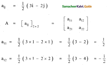 Samacheer Kalvi 11th Maths Guide Chapter 7 Matrices and Determinants Ex 7.5 5