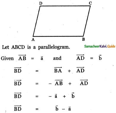 Samacheer Kalvi 11th Maths Guide Chapter 8 Vector Algebra - I Ex 8.5 14