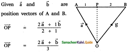 Samacheer Kalvi 11th Maths Guide Chapter 8 Vector Algebra - I Ex 8.5 15