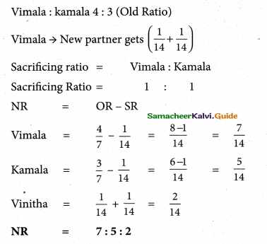 Samacheer Kalvi 12th Accountancy Guide Chapter 5 Admission of a Partner 21