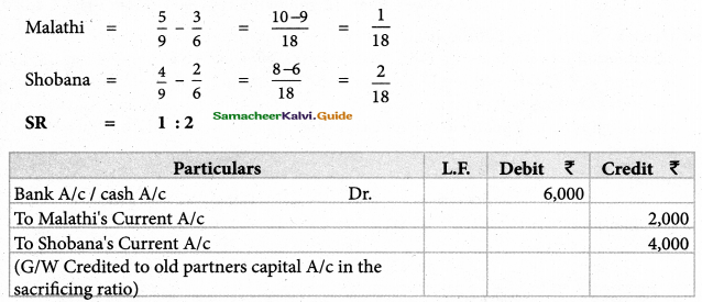 Samacheer Kalvi 12th Accountancy Guide Chapter 5 Admission of a Partner 33