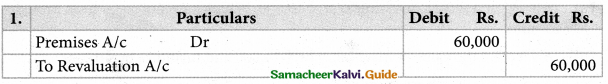 Samacheer Kalvi 12th Accountancy Guide Chapter 5 Admission of a Partner 9