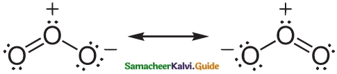 Samacheer Kalvi 12th Chemistry Guide Chapter 3 p-Block Elements – II 29