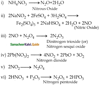 Samacheer Kalvi 12th Chemistry Guide Chapter 3 p-Block Elements – II 35